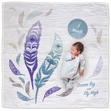 Baby Milestone Blanket (BBK14)
