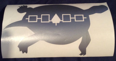 Decal - Turtle with Confederacy