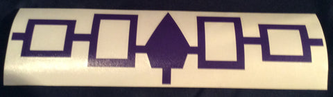 Decal - Iroquois Confederacy